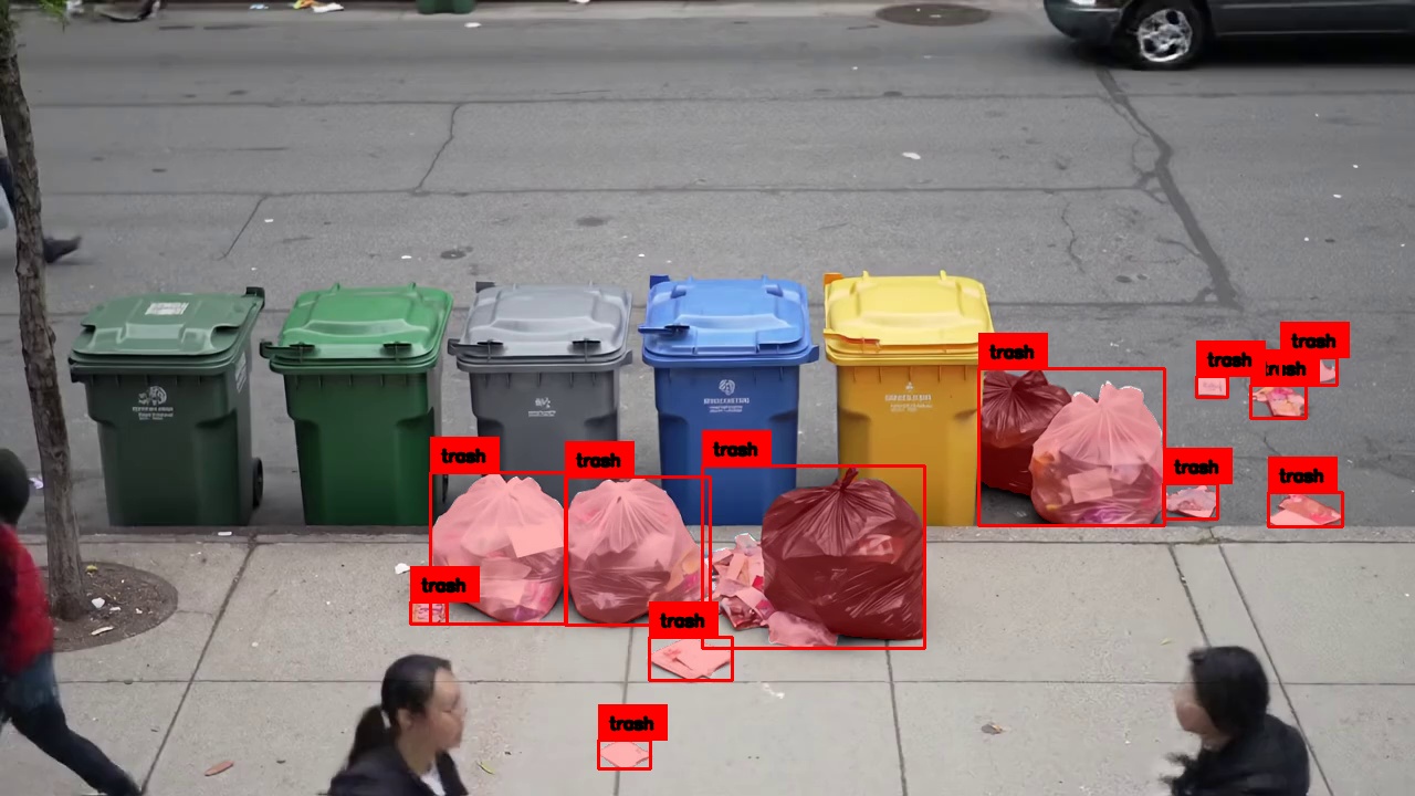 Ventral AI detecting scattered trash and overflowing bins