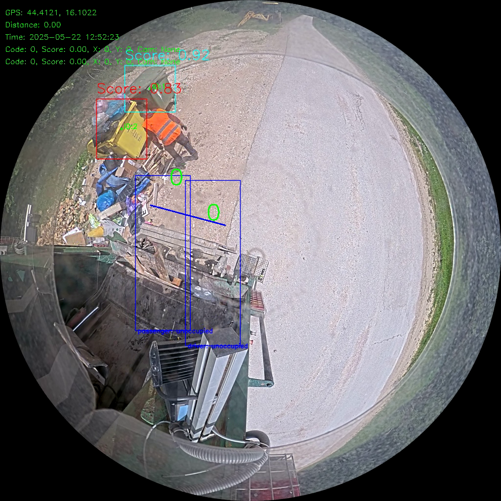 Ventral AI detecting scattered trash and overflowing bins
